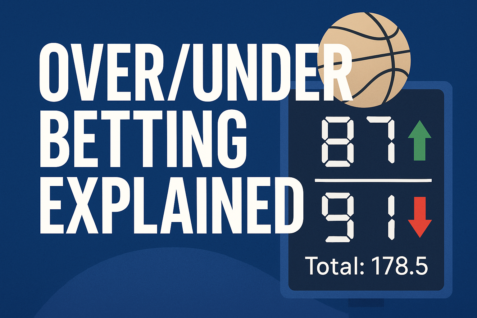 Over_Under Betting Explained